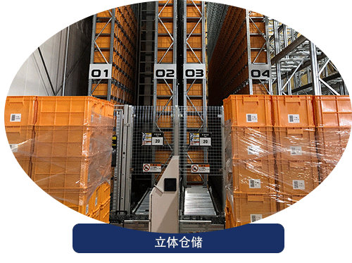 液洗生產(chǎn)線解決方案